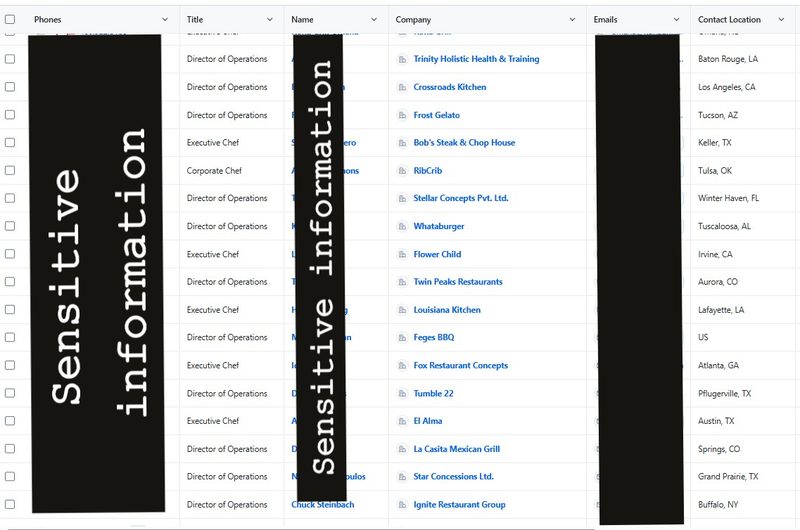 Redacted decision-maker contact list