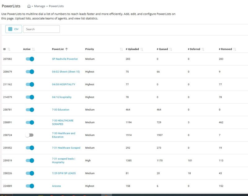 Kixie PowerLists dialing dashboard